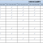 关于明确泰德公司空调本体总成拆分件技术状态的通知