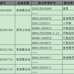 HDM485桥差速器状态区分