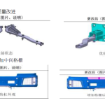 X3000金属保险杠改进说明