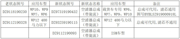 进气空滤改进