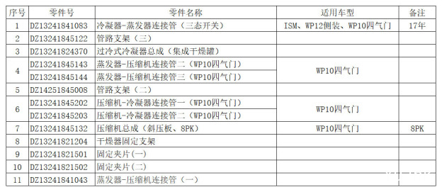 F3000空调组件