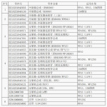 新M3000空调组件