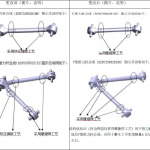 X3000 6×4轻量化牵引车型切换摩擦焊推力杆的说明