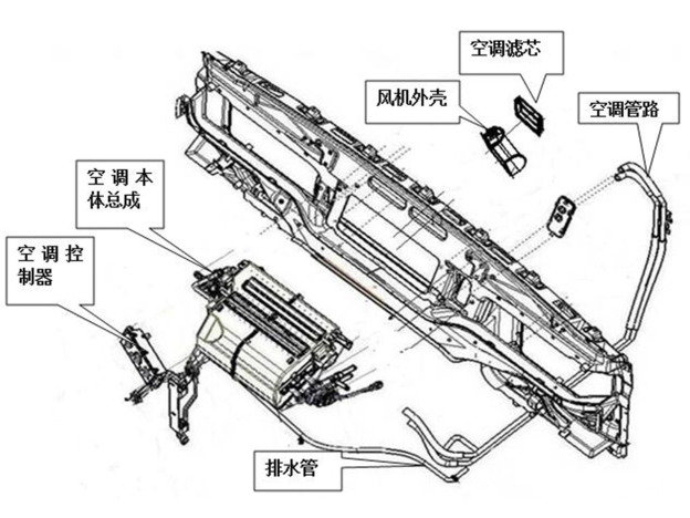 新M3000空调驾驶室部分