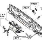 关于新M3000空调驾驶室部分配件介绍