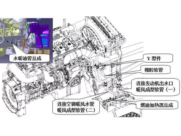 独立暖风系统