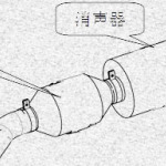 关于天然气国五车型尾气后处理部分知识介绍