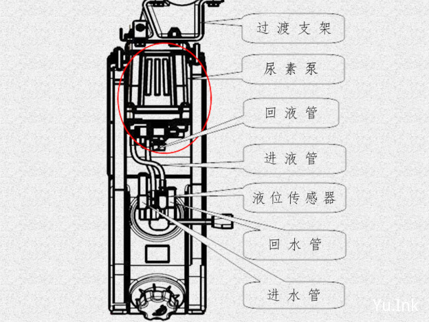 康明斯尿素供给系统