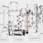 关于软轴式变速器操纵系统底盘部分配件介绍