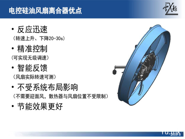 电控硅油风扇离合器简介