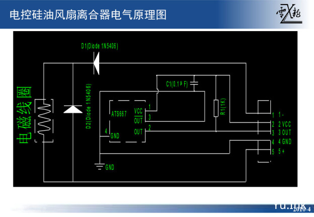 电控硅油风扇离合器简介