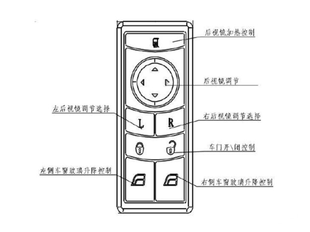 陕汽重卡遥控门锁知识及学码配对