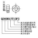 关于汽车标准件-螺母知识介绍