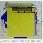 关于变速器油冷系统知识的介绍