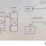 关于液力缓速器气操作部分知识的介绍