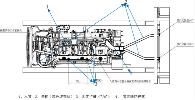 lng-water-cycle