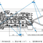 关于LNG系统水管路系统知识介绍