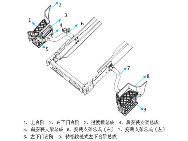 m3000-door-step