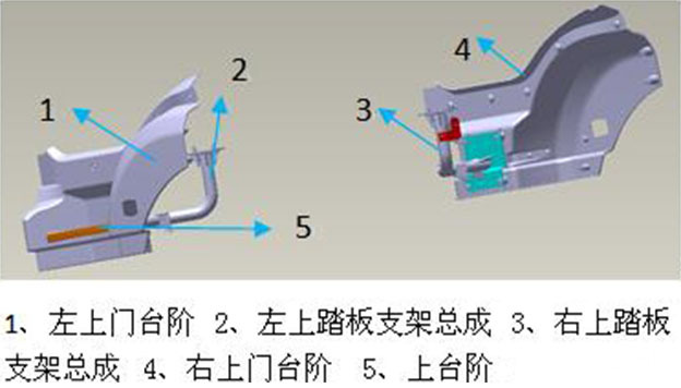 m3000-door-step