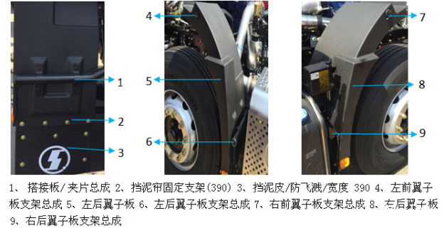 m3000-rear-fender-assembly