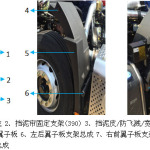 关于2017款新M3000后翼子板部分知识介绍