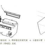 关于17款新M3000驾驶室玻璃清洗系统部分知识介绍