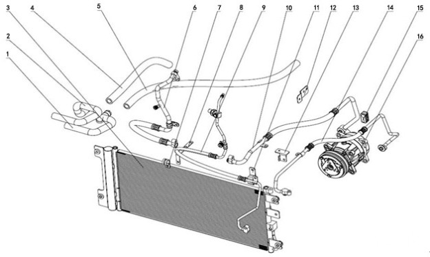 l3000-air-conditioning-chassis