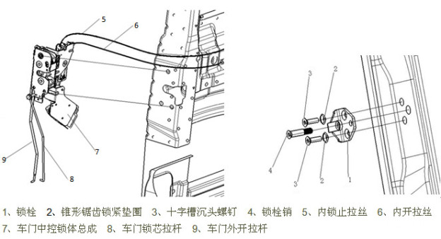 m3000-17-car-door-lock