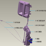 关于17款新M3000驾驶室车门锁结构知识介绍