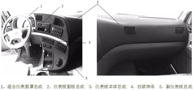 m3000-17-dashboard