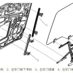 关于17款新M3000驾驶室车门玻璃系统部分知识介绍