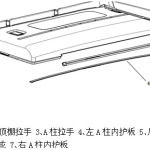 关于新M3000加长半高顶驾驶室顶衬知识介绍