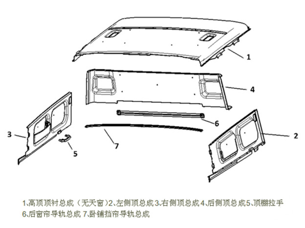 m3000-17-high-roof-lengtheninglining