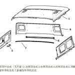 关于新M3000加长高顶驾驶室顶衬知识介绍