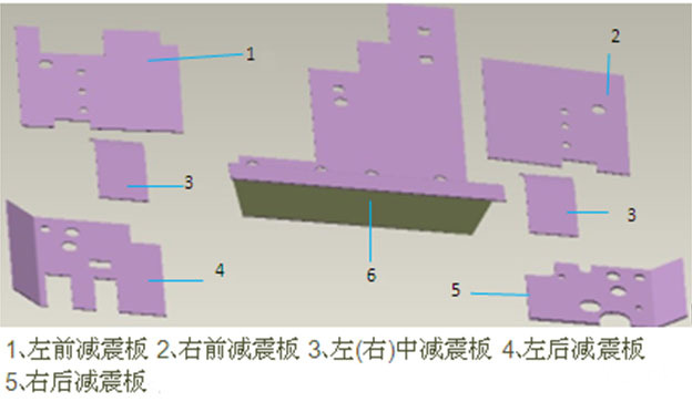 m3000-17-m-shock-absorption