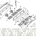 关于新M3000加长高顶驾驶室杂品箱知识介绍