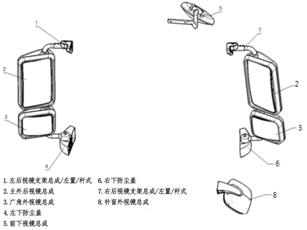 m3000-17-rearview-mirror