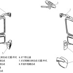 关于17款新M3000驾驶室后视镜知识介绍