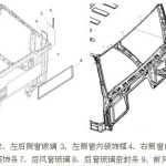 关于17款新M3000驾驶室车窗系统部分知识介绍