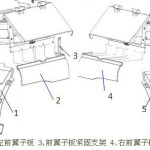 关于X3000加长高顶驾驶室翼子板知识介绍