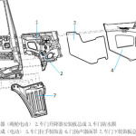 关于X3000驾驶室车门附件知识介绍