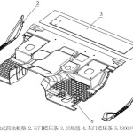 关于X3000车型地板垫知识介绍