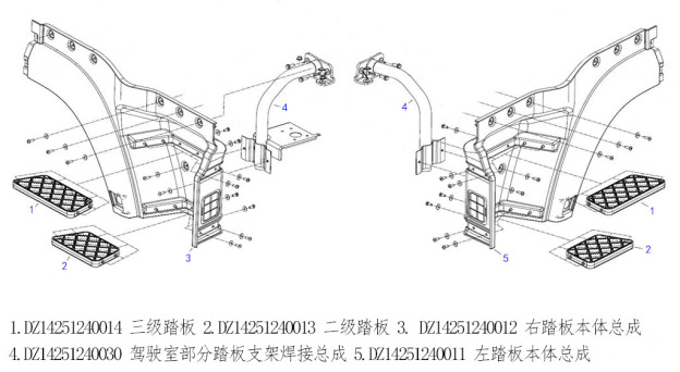 x3000-root-panel-for-cab