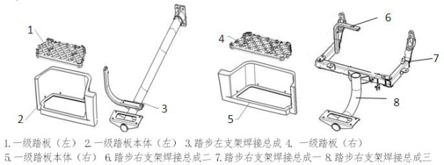 x3000-tractor-foot-panel