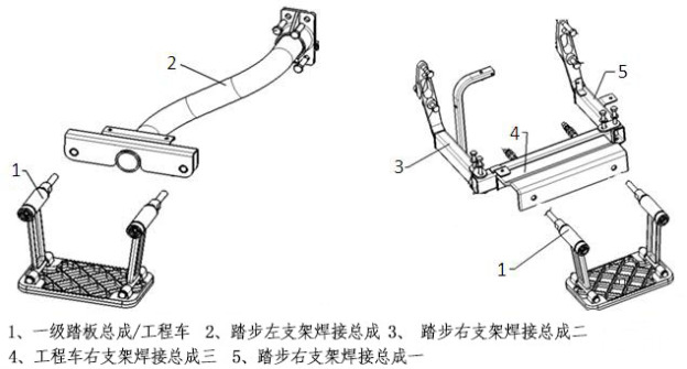 x3000-truck-foot-panel