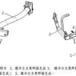 关于X3000工程车型上车踏板系统部分知识介绍