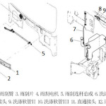 关于X3000驾驶室风挡玻璃清洗系统系统部分知识介绍