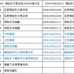 关于2017款新M3000车型保险杠总成拆分的通知