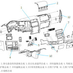 关于X3000驾驶室仪表台知识介绍