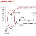 关于CNG重卡供气系统配件知识介绍